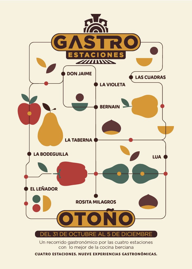 gastro estaciones