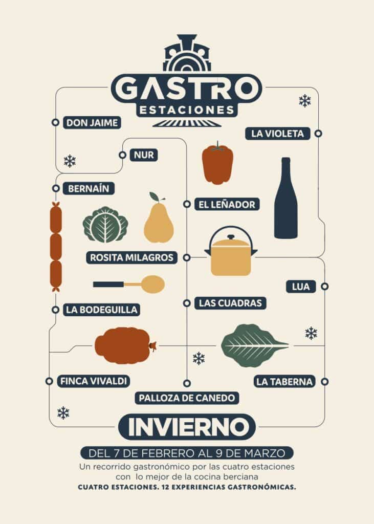 GASTRO ESTACIONES 2025 invierno