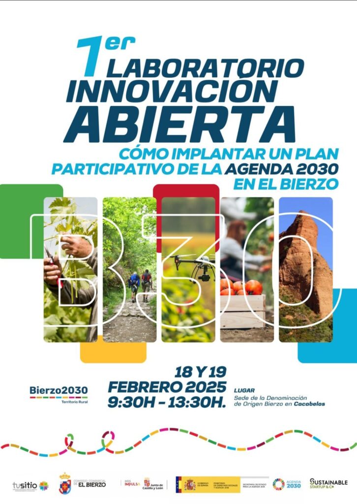 Laboratorio Innovación Abierta