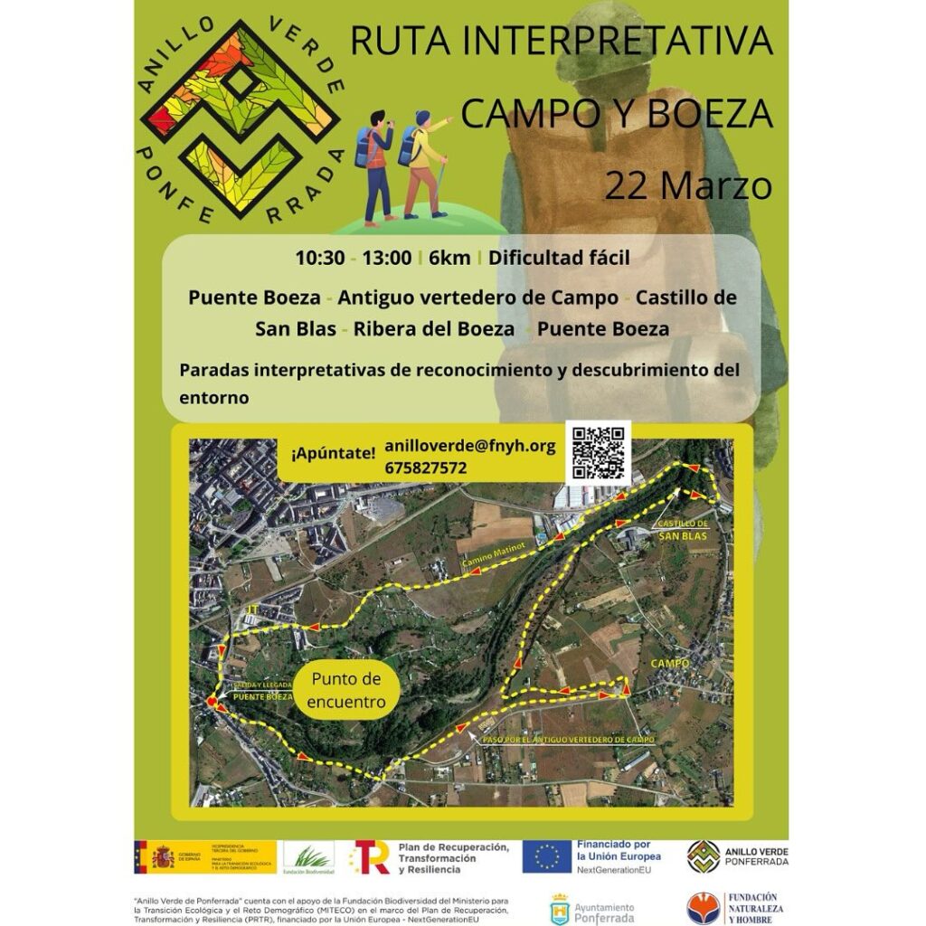 RUTA INTERPRETATIVA