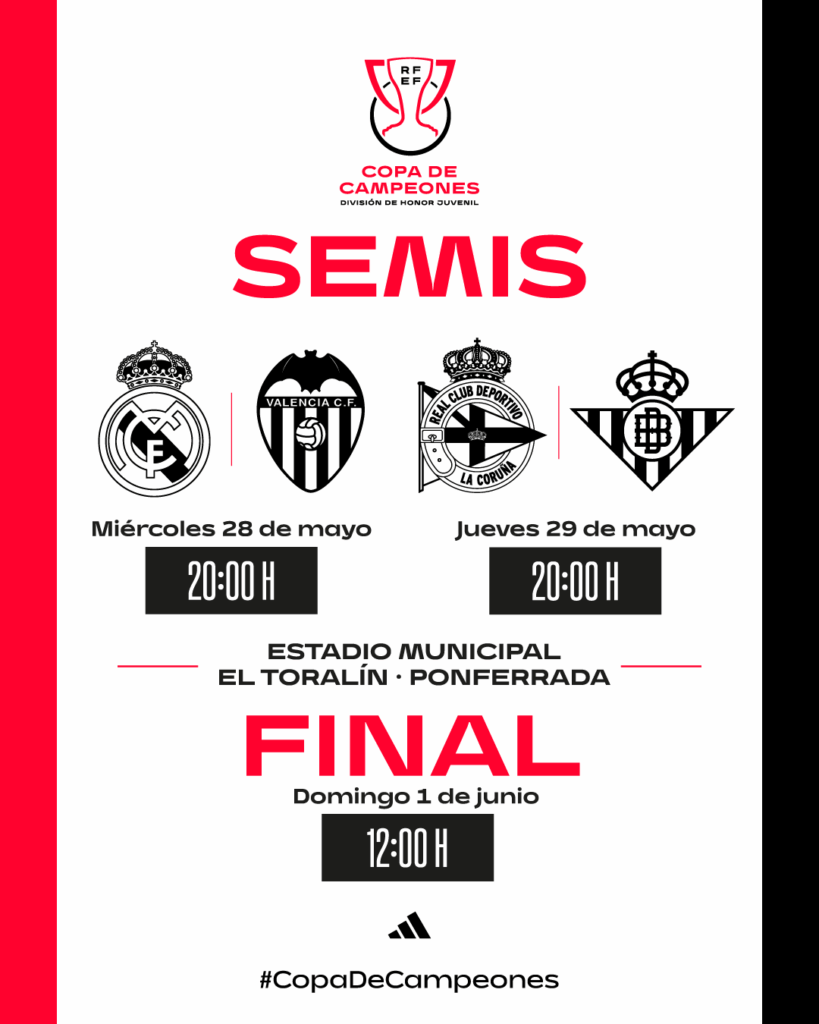 copa de campeones juvenil