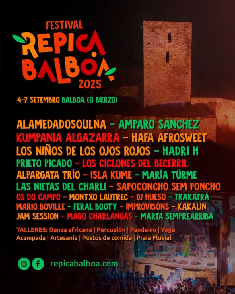 Répica Balboa 2025