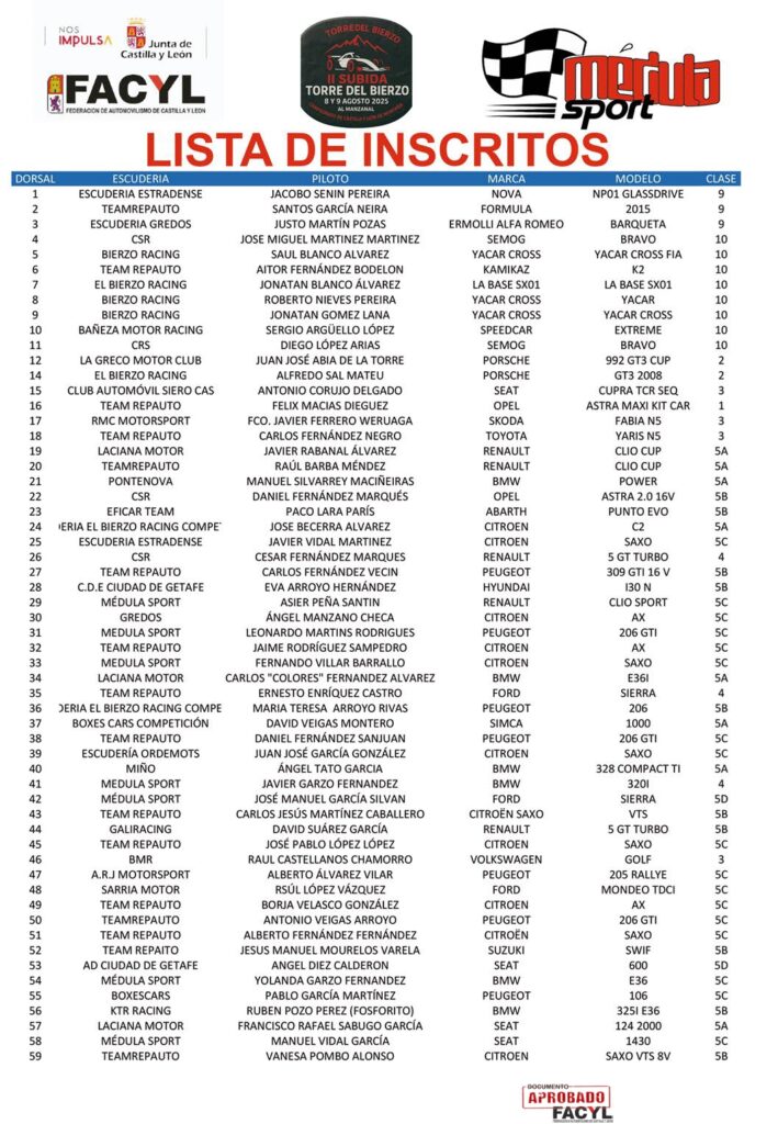 LISTA-DE-INSCRITOS_page-0001 (1)