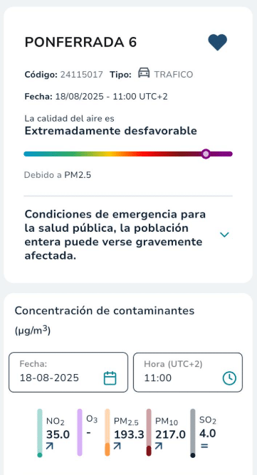 estado calidad aire en Ponferrada 18 agosto 11:00