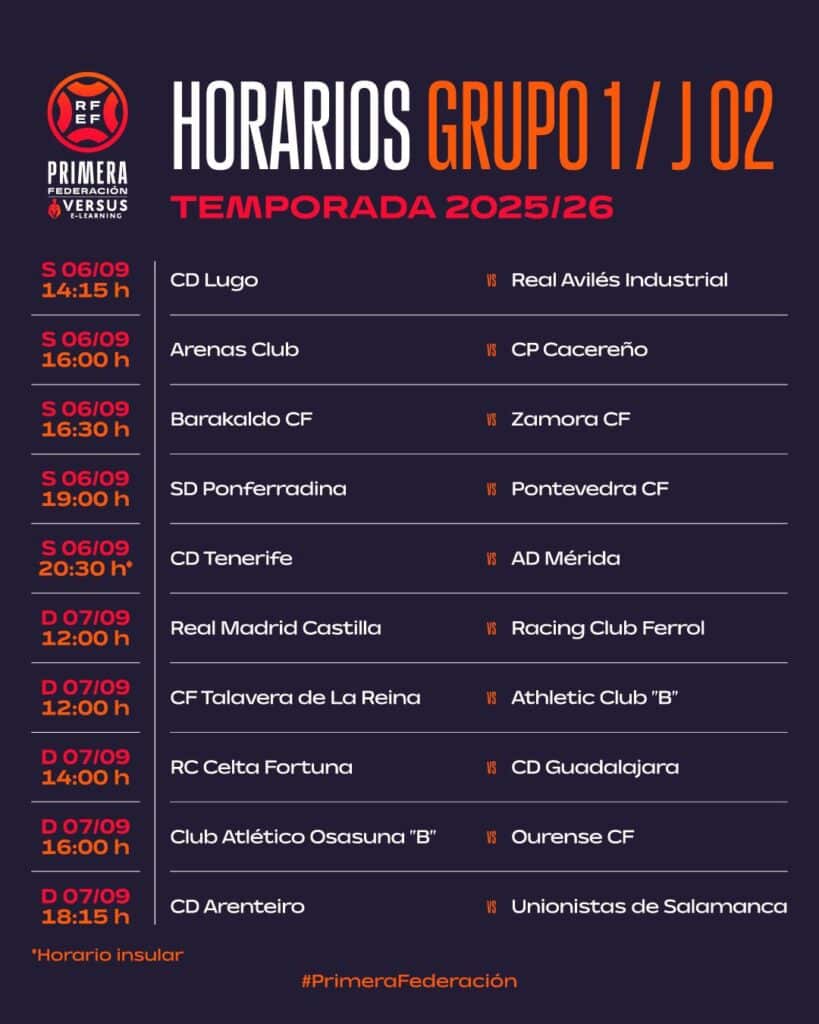 primera federacion jornada 2