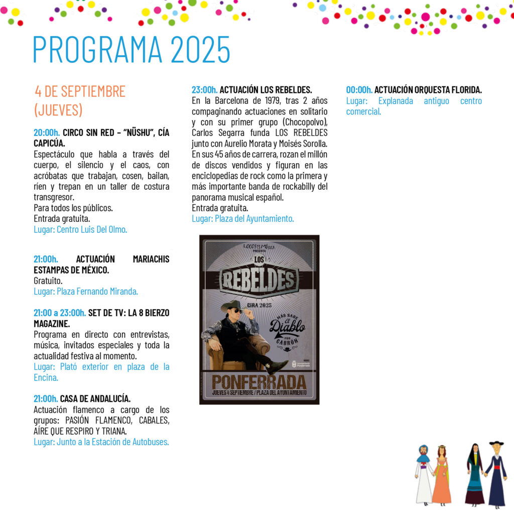 jueves 2