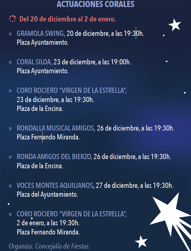 Actuaciones corales de navidad 2025 horarios
