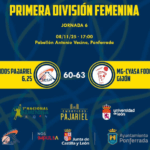 El Embutidos Pajariel 6,25 cede en un ajustado final ante Fodeba Gijón (60-63)