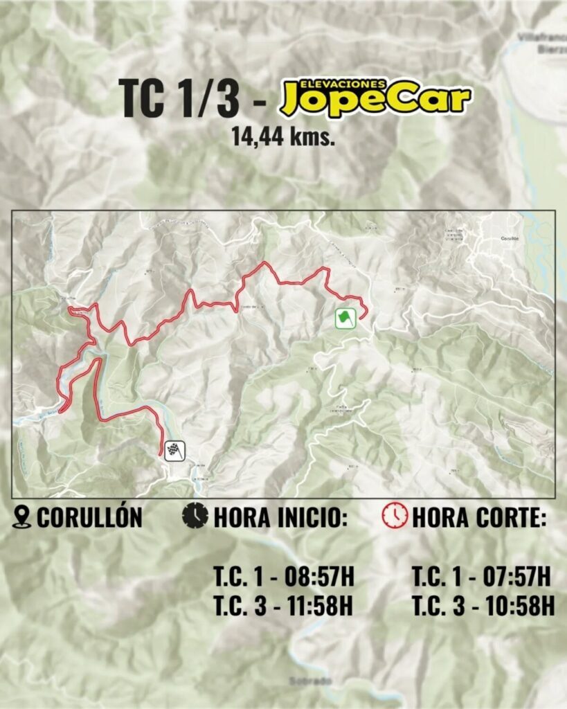 tc1 rallye del bierzo 2026