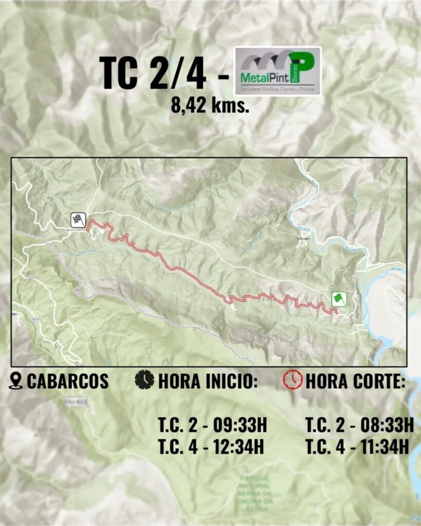 tc24 rallye del bierzo 2026