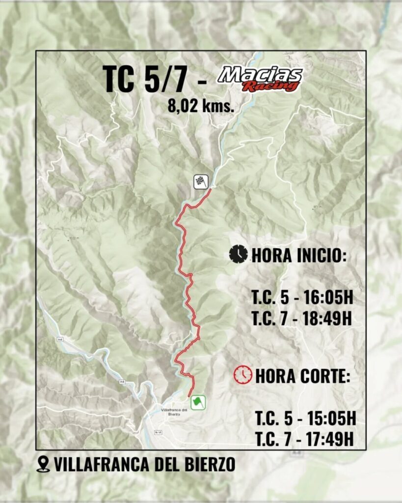 tc57 rallye del bierzo 2026
