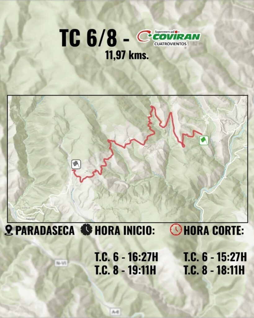 tc68 rallye del bierzo 2026