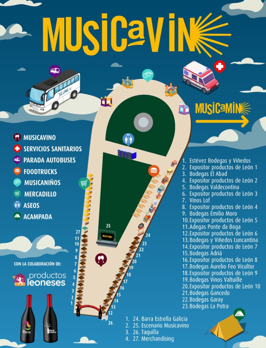 Musicavino