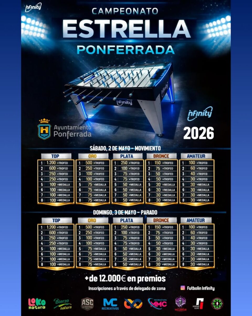 Campeonato Estrella de Futbolín 2026 en Ponferrada premios