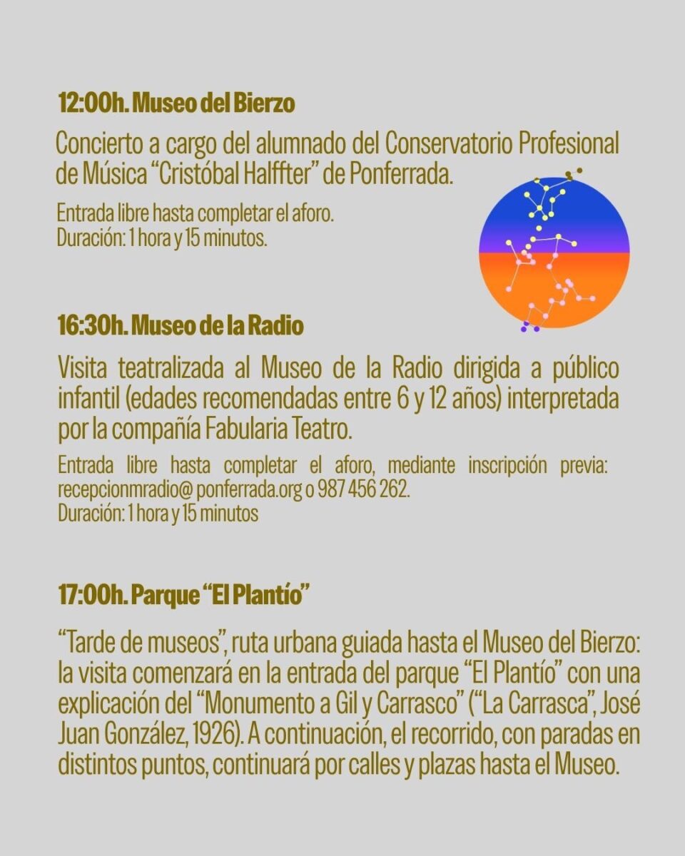 Día Internacional de los Museos 1