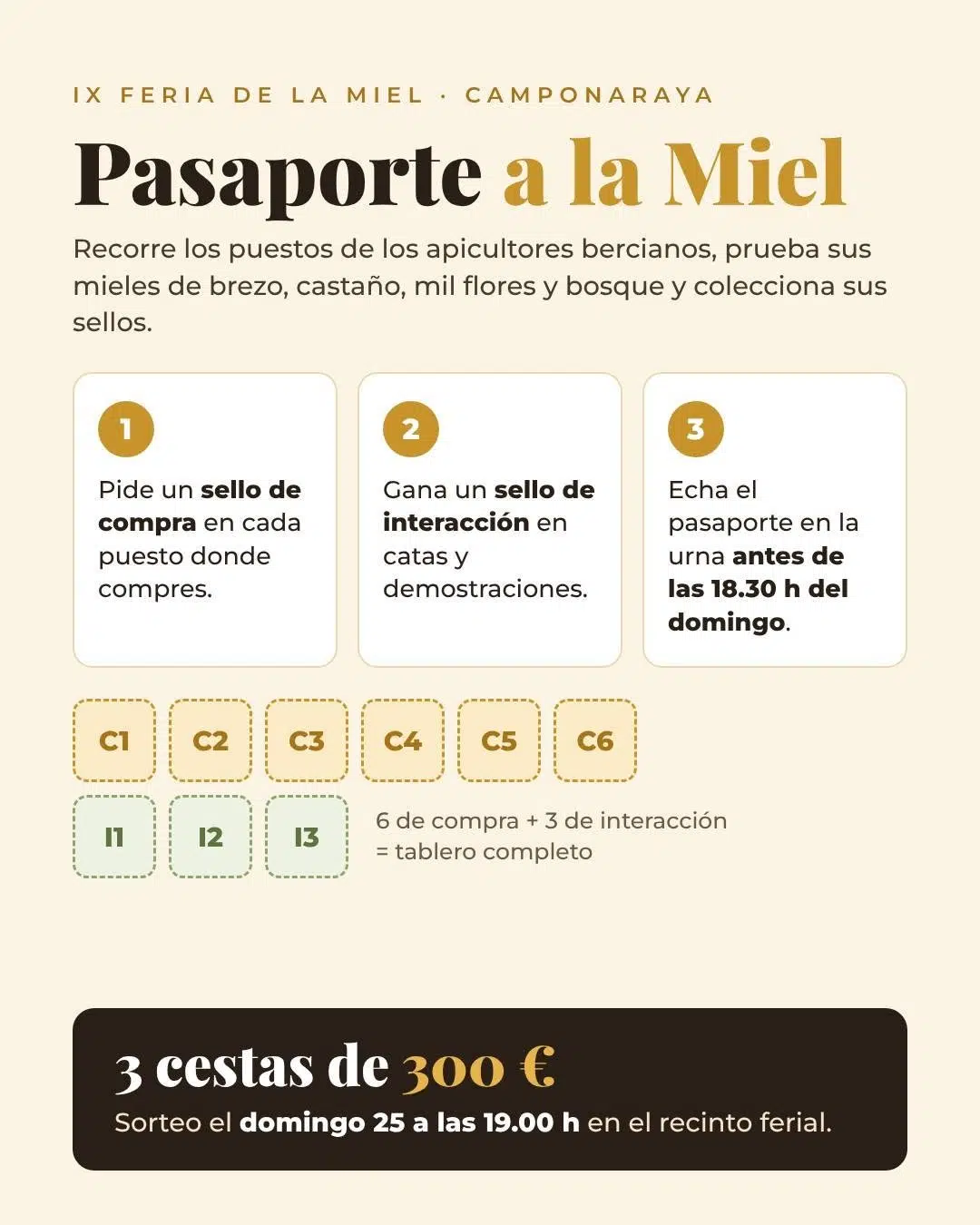 Cómo funciona el Pasaporte a la Miel de Camponaraya: seis sellos de compra, tres de interacción y sorteo de tres cestas